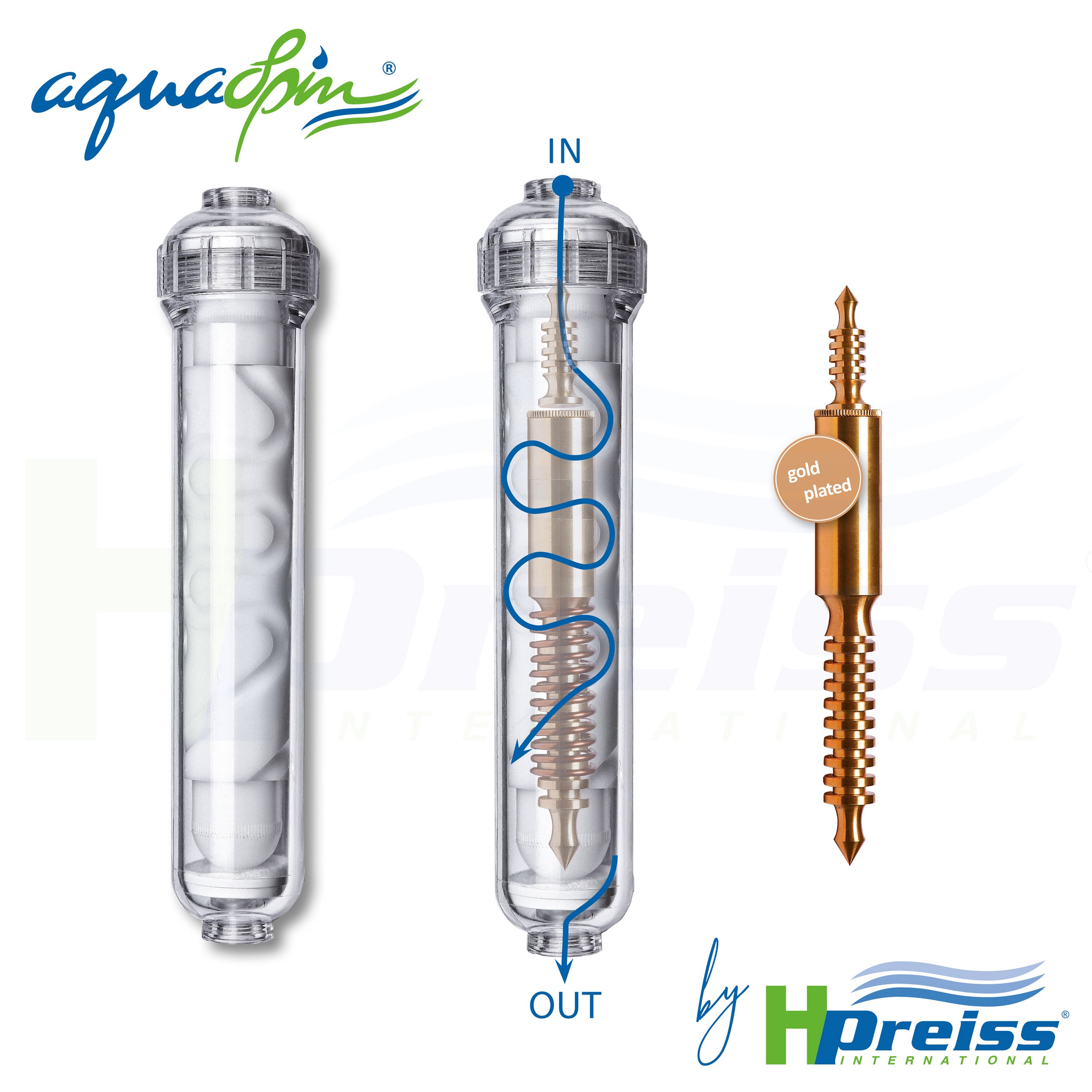 AquaSpin 3.8 — vue en coupe du mouvement vortex